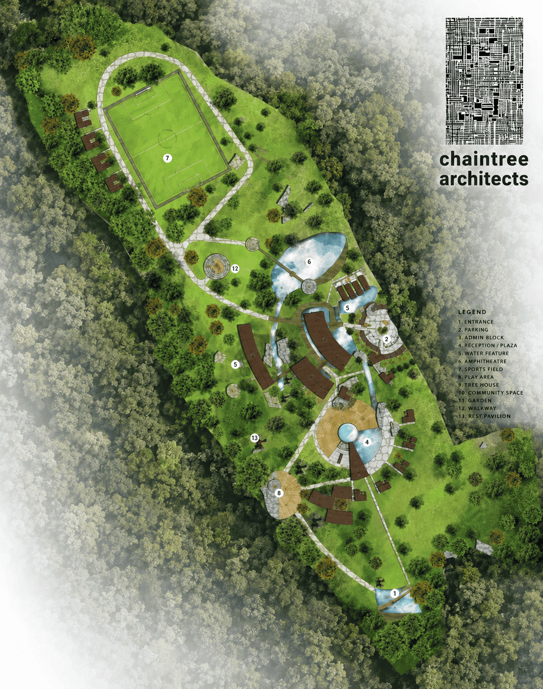 CHAINTREE ARCHITECTS